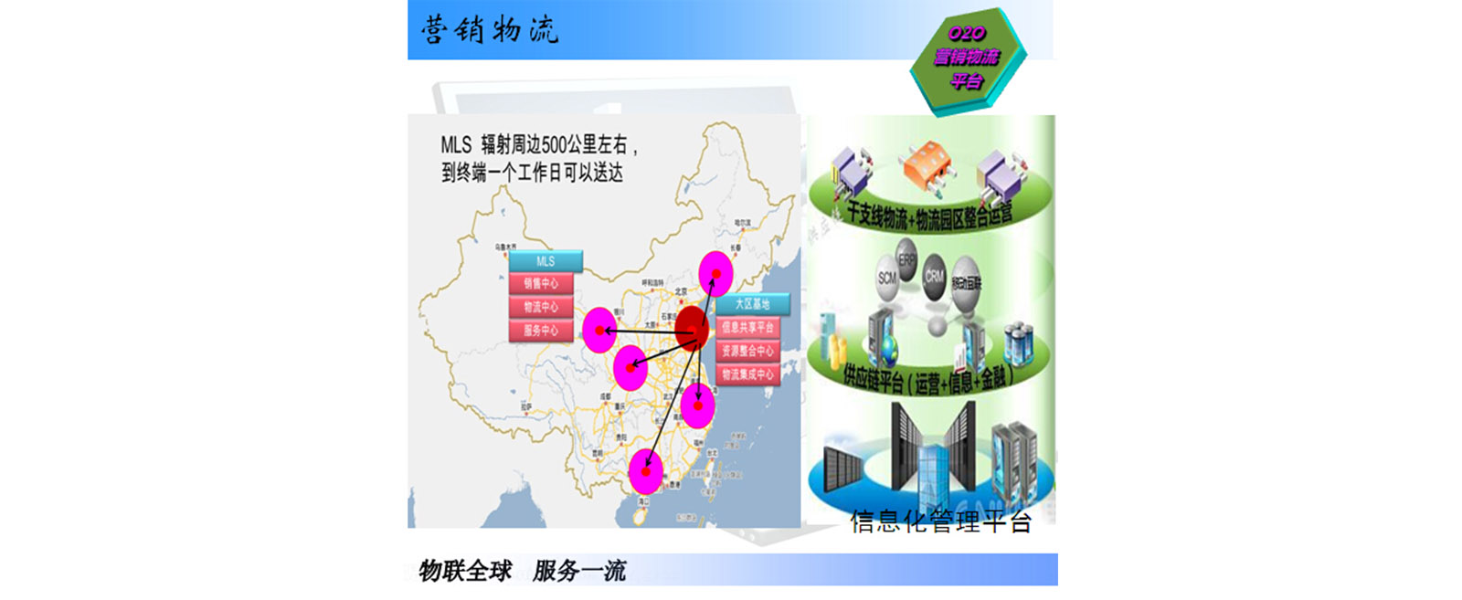 营销.jpg